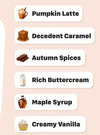 candierpumpkinspicethingsupcandle